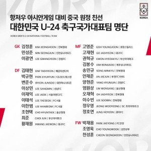 赛事数据分析-韩国U24战中国名单：2大世界杯国脚 世青赛亚军6人