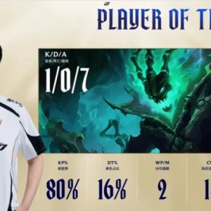 体育互动-Kael锤石打出1/0/7战绩，拿到AL对阵IG赛点局MVP